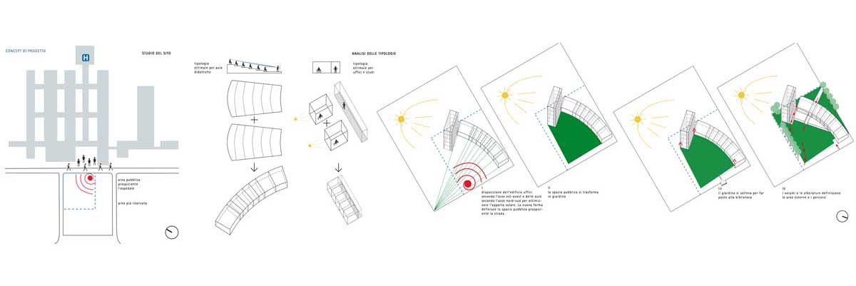 schema2